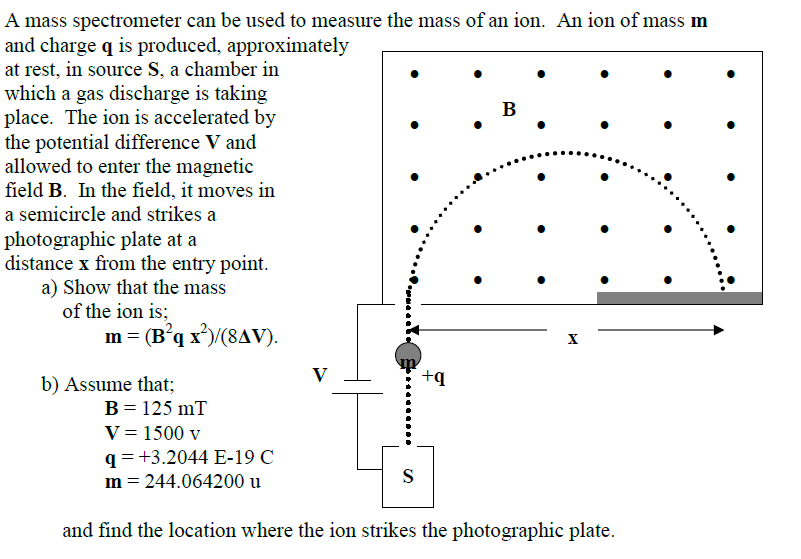 Solved A mass spectrometer can be used to measure the mass