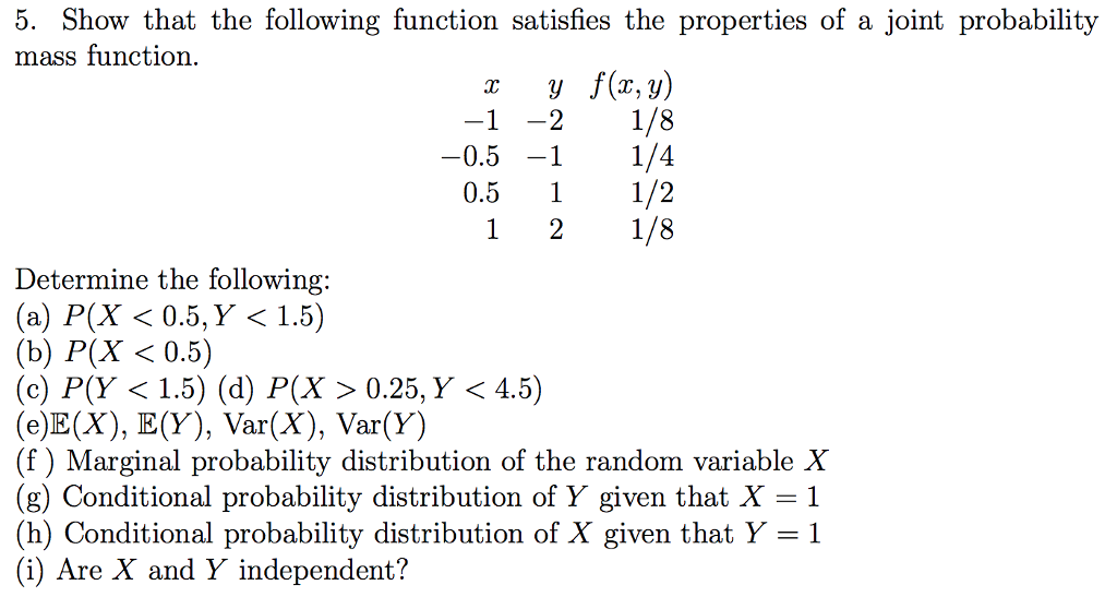 Solved Show that the following function satisfies the