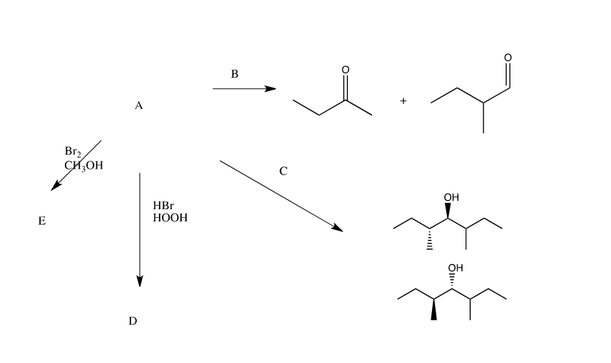 Solved Br2 OH HBr HOOH OH OH | Chegg.com