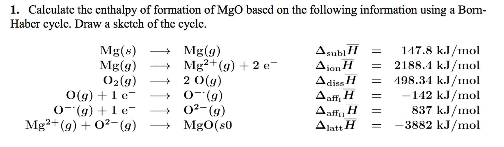 solved-calculate-the-enthalpy-of-formation-of-mgo-based-on-chegg