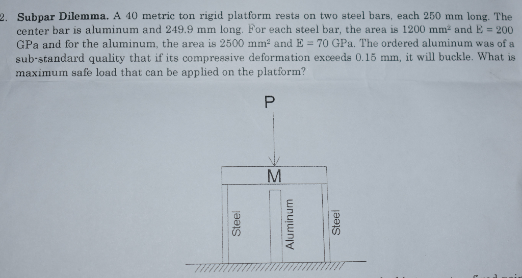 Solved PROBLEM IN STRENGTH OF MATERIALS. please solve, its | Chegg.com