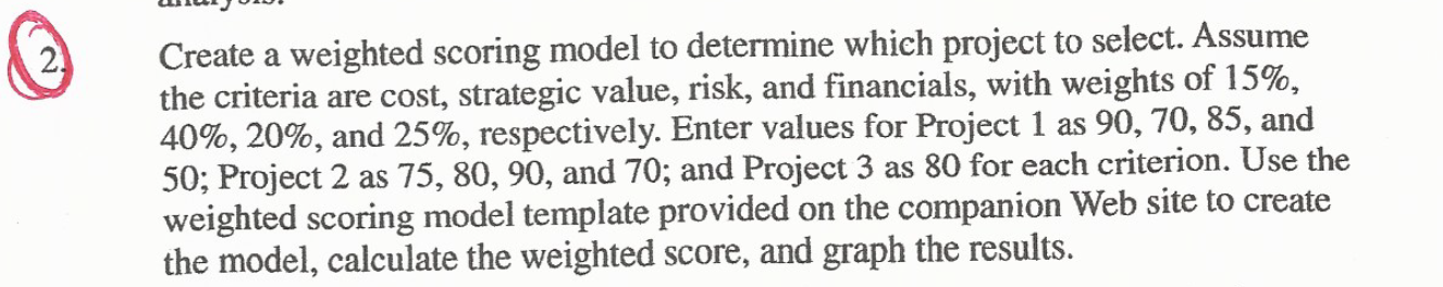 solved-create-a-weighted-scoring-model-to-determine-which-chegg