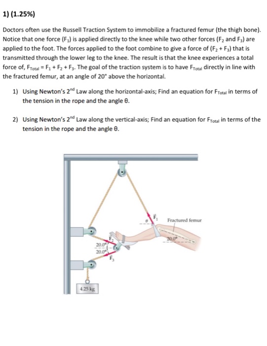 Solved Doctors often use the Russell Traction System to