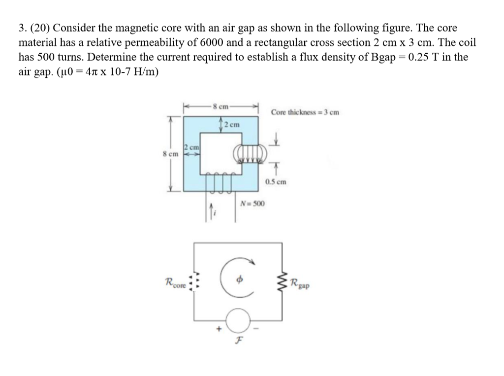 Solved Consider the magnetic core with an air gap as shown | Chegg.com