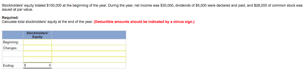 solved-stockholders-equity-totaled-100-000-at-the-chegg