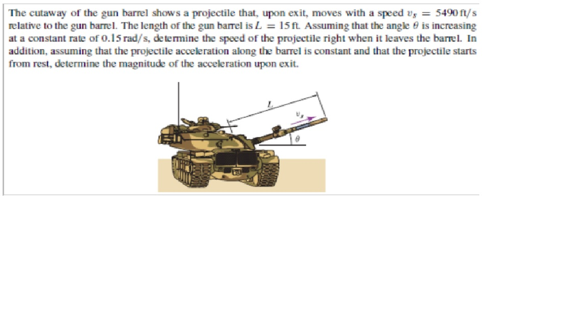 The cutaway of the gun bane] show s a projectile