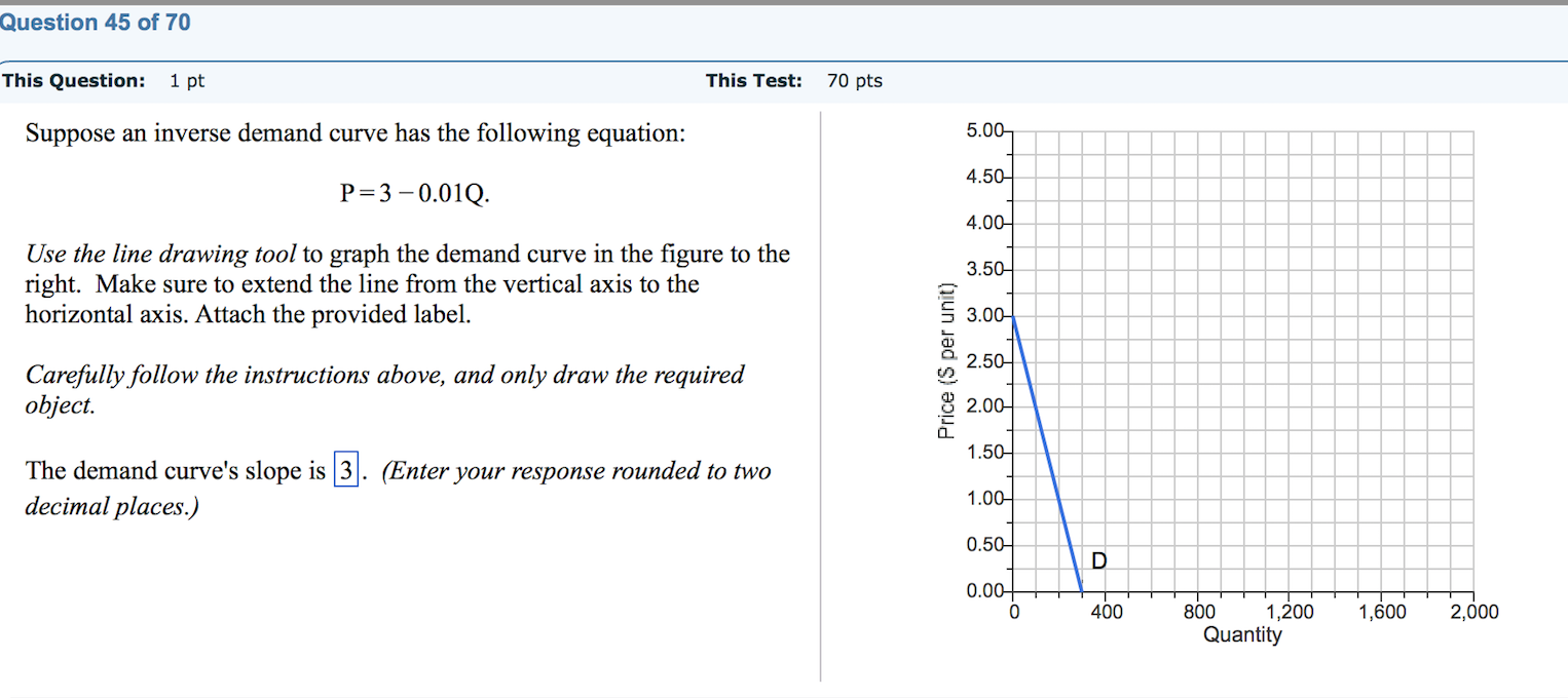 the-inverse-demand-curve-a-monopoly-faces-is-p-100-q-solvedlib