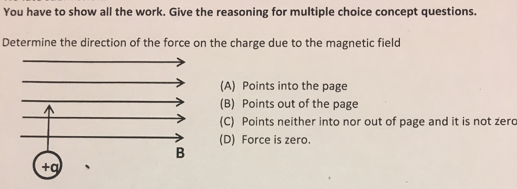Solved Determine the direction of the force on the charge | Chegg.com