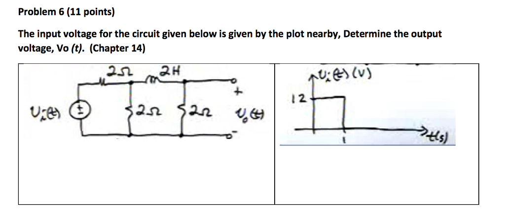 Solved Problem 6 (11 points) The input voltage for the | Chegg.com