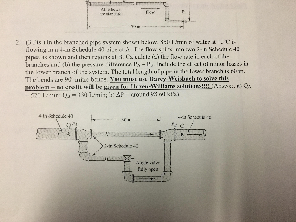 Solved In The Branched Pipe System Shown Below, 850 L/min | Chegg.com