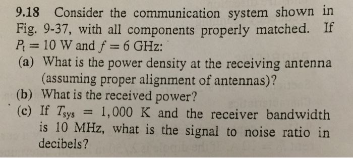 Solved 9.18 Consider the communication system shown in Fig. | Chegg.com