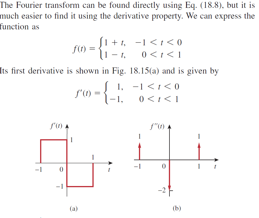 Solved Hi , How did they get the second deravatives of | Chegg.com