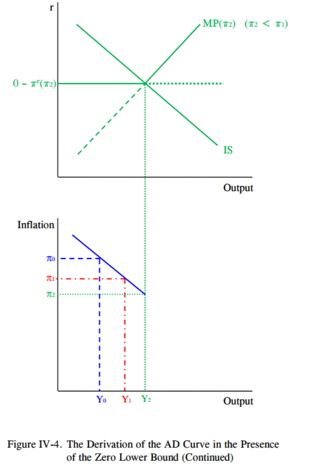 solved-note-please-answer-all-subsections-and-graphs-chegg