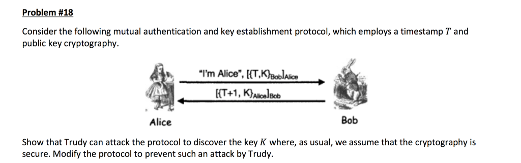 Solved Consider The Following Mutual Authentication And Key | Chegg.com