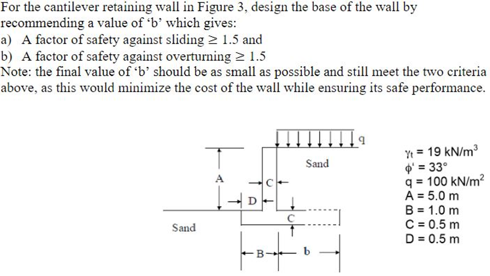 Solved For The Cantilever Retaining Wall In Figure 3, Design | Chegg.com