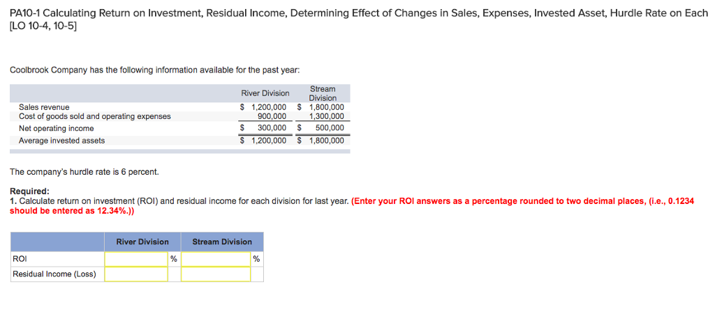 Solved PA10-1 Calculating Return on Investment, Residual | Chegg.com