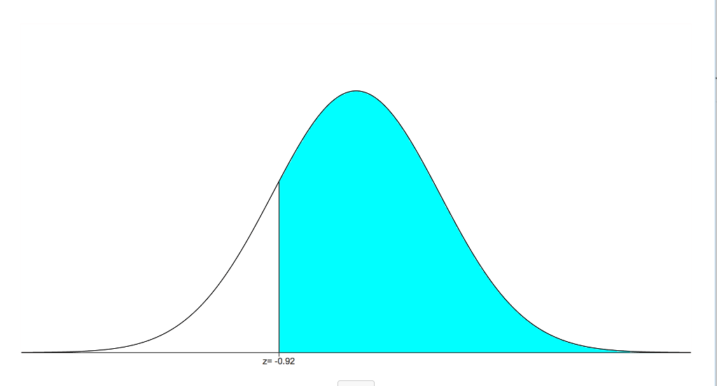 how-to-find-the-area-of-a-shaded-region-statistics