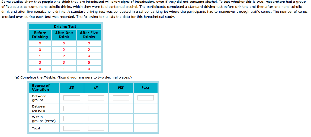 Solved Some studies show that people who think they are | Chegg.com