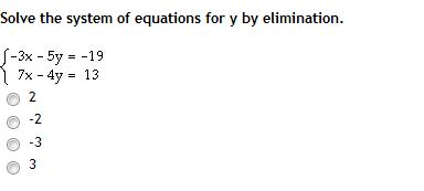Solved Solve the system of equations for y by elimination. | Chegg.com