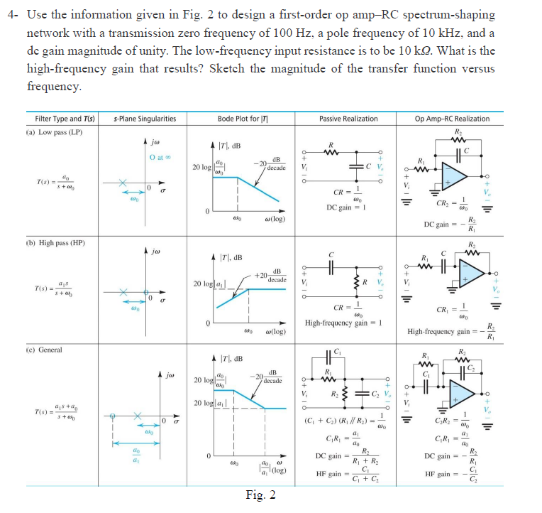 Solved Use the information given in Fig. 2 to design a | Chegg.com