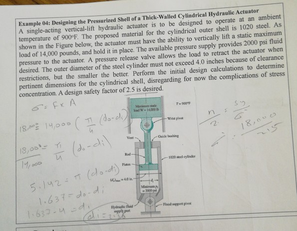 Solved Example 04: Designing the Pressurized Shell of a | Chegg.com