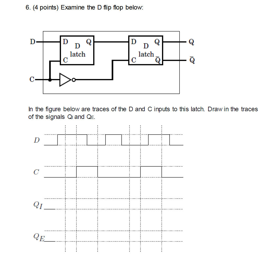 Solved 6. (4 Points) Examine The D Flip Flop Below: In The | Chegg.com