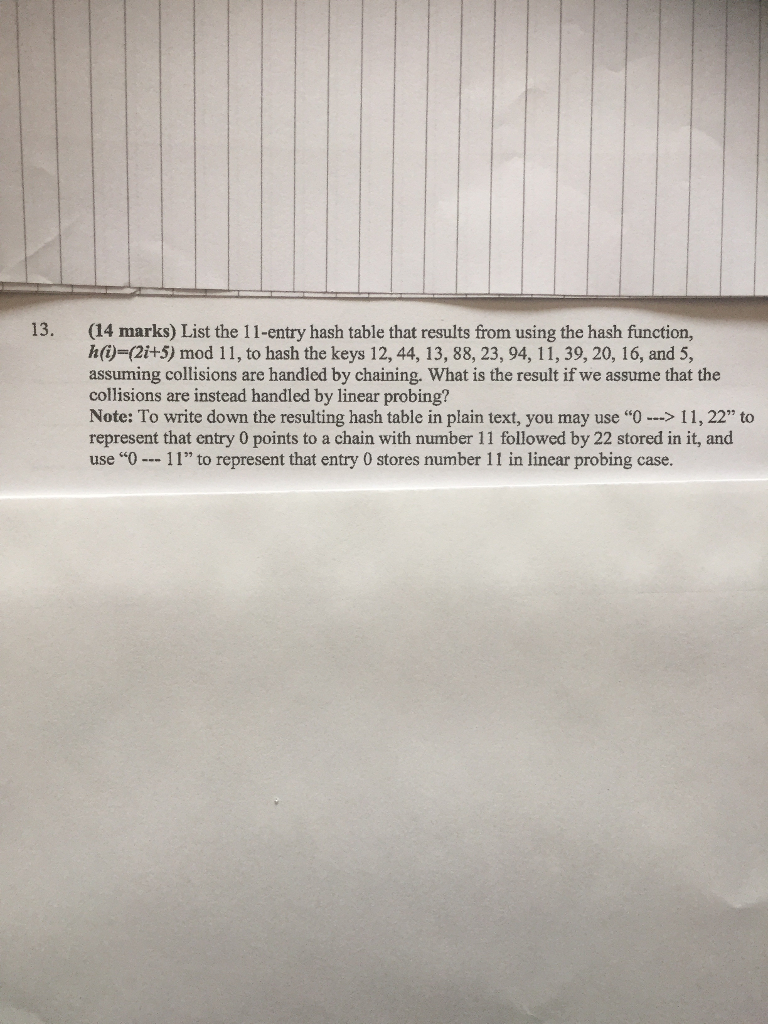 Solved 13. (14 marks) List the 11-entry hash table that | Chegg.com