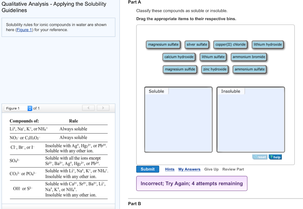 solved-solubility-rules-for-ionic-compounds-in-water-are-chegg