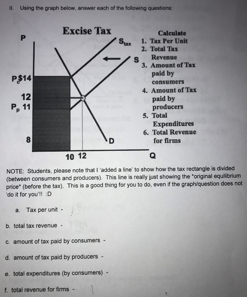 solved-i-using-the-graph-below-answer-each-of-the-chegg