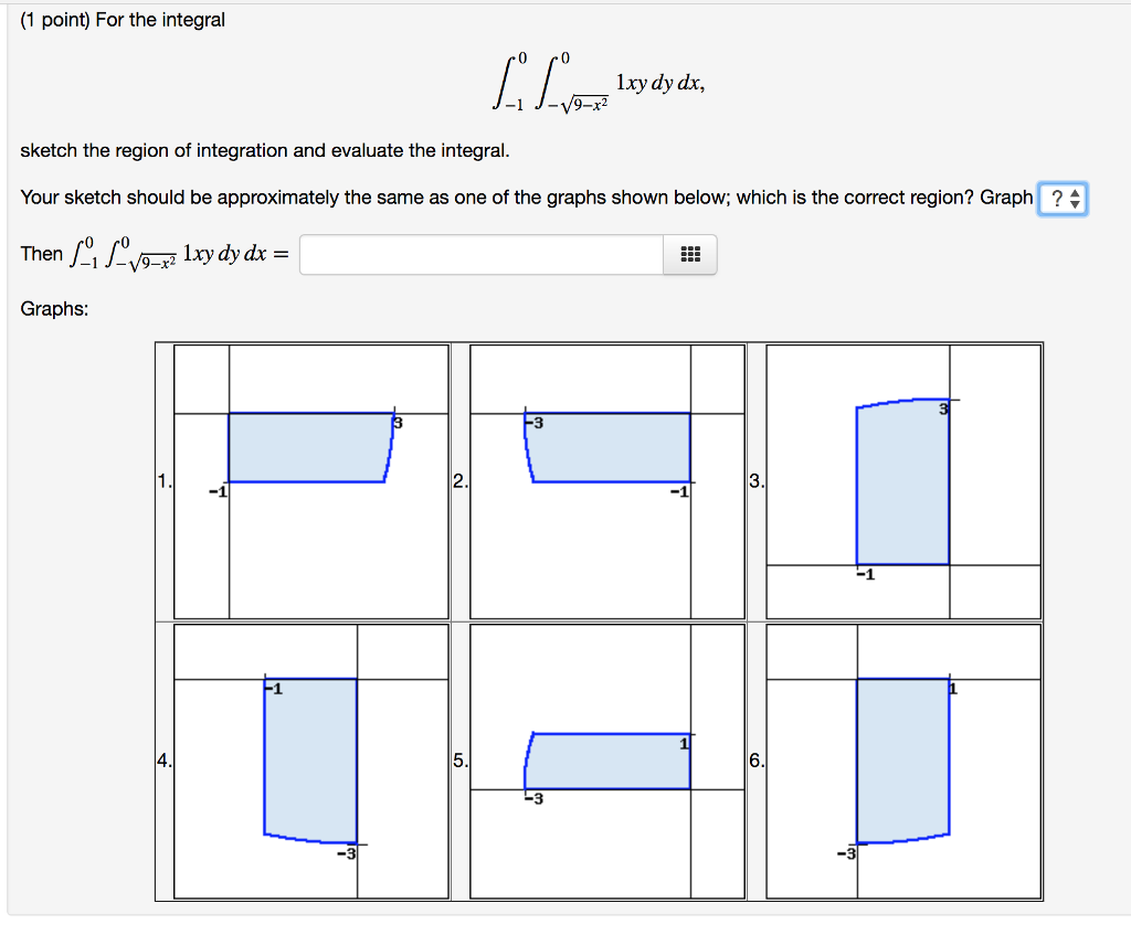 Solved (1 point) For the integral lxy dy dx, sketch the | Chegg.com