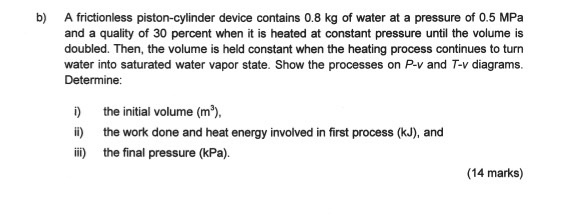 Solved A frictionless piston-cylinder device contains 0.8 kg | Chegg.com