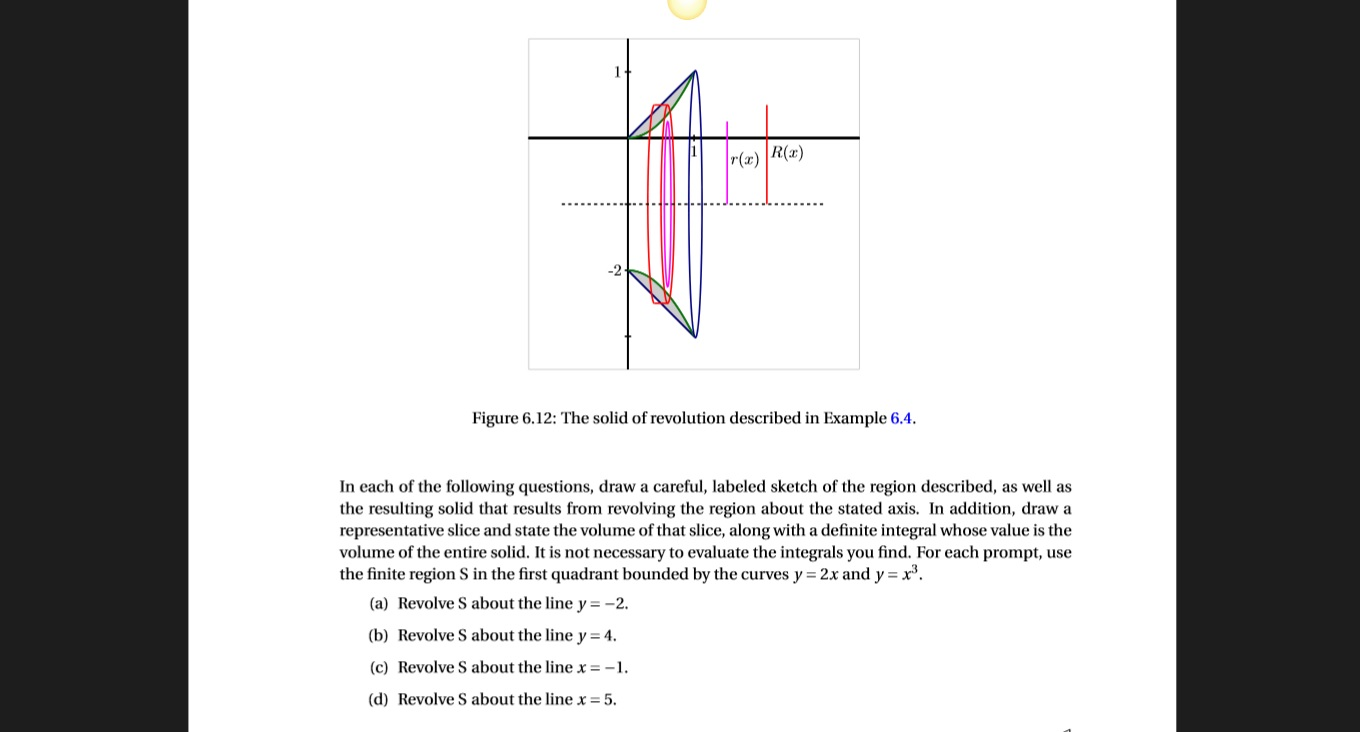 Solved In each of the following questions, draw a careful, | Chegg.com