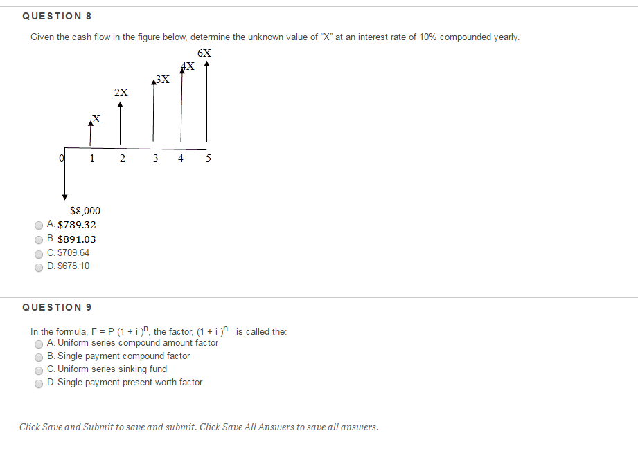Solved Given the cash flow in the figure below, determine | Chegg.com