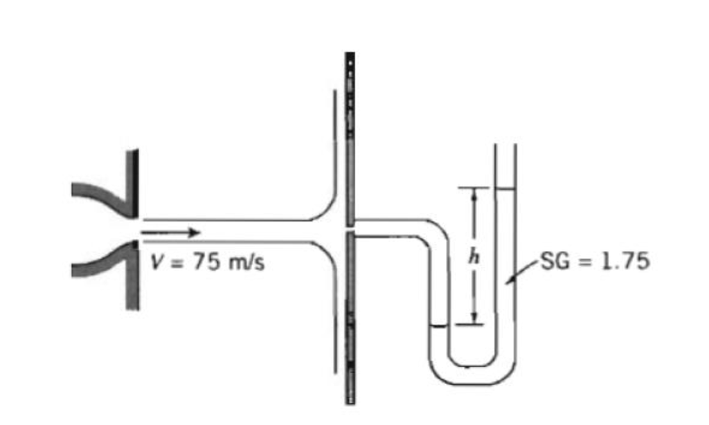 V 75 M s SG 1 75 Chegg v-75-m-s-sg-1-75-chegg