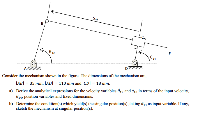 Consider the mechanism shown in the figure. The | Chegg.com