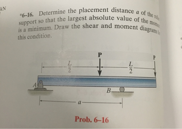 Solved Determine the placement distance a of the role | Chegg.com