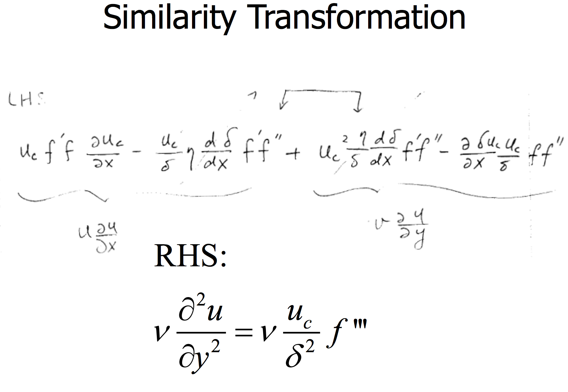 Solved Derive the governing stream function equation and | Chegg.com