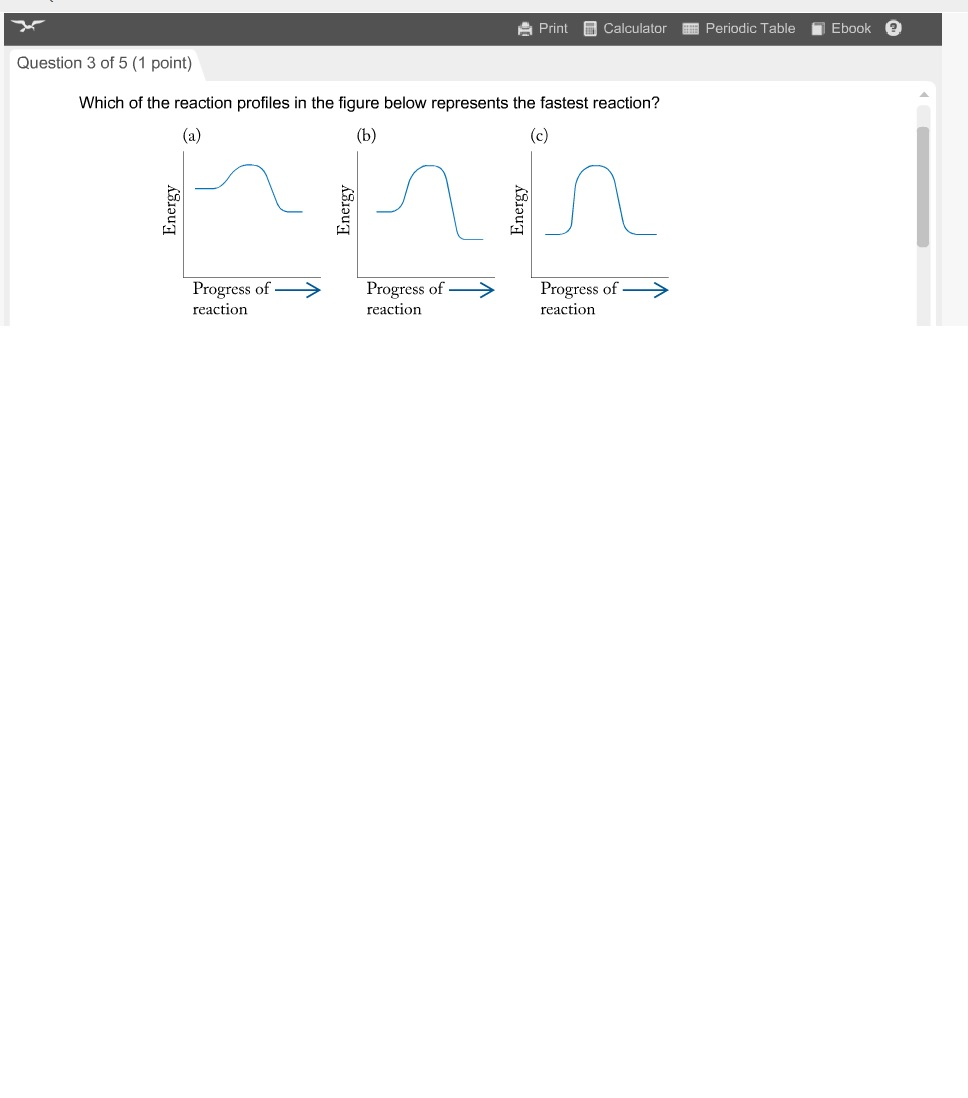 Solved Which of the reaction profiles in the figure below | Chegg.com