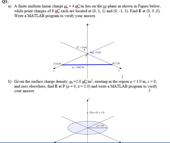 Solved A finite uniform linear charge rho_L = 4 nC/m lies on | Chegg.com