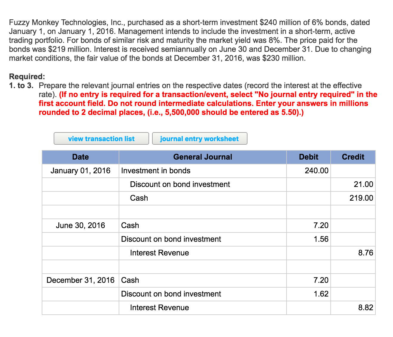 Solved Fuzzy Monkey Technologies, Inc., purchased as a