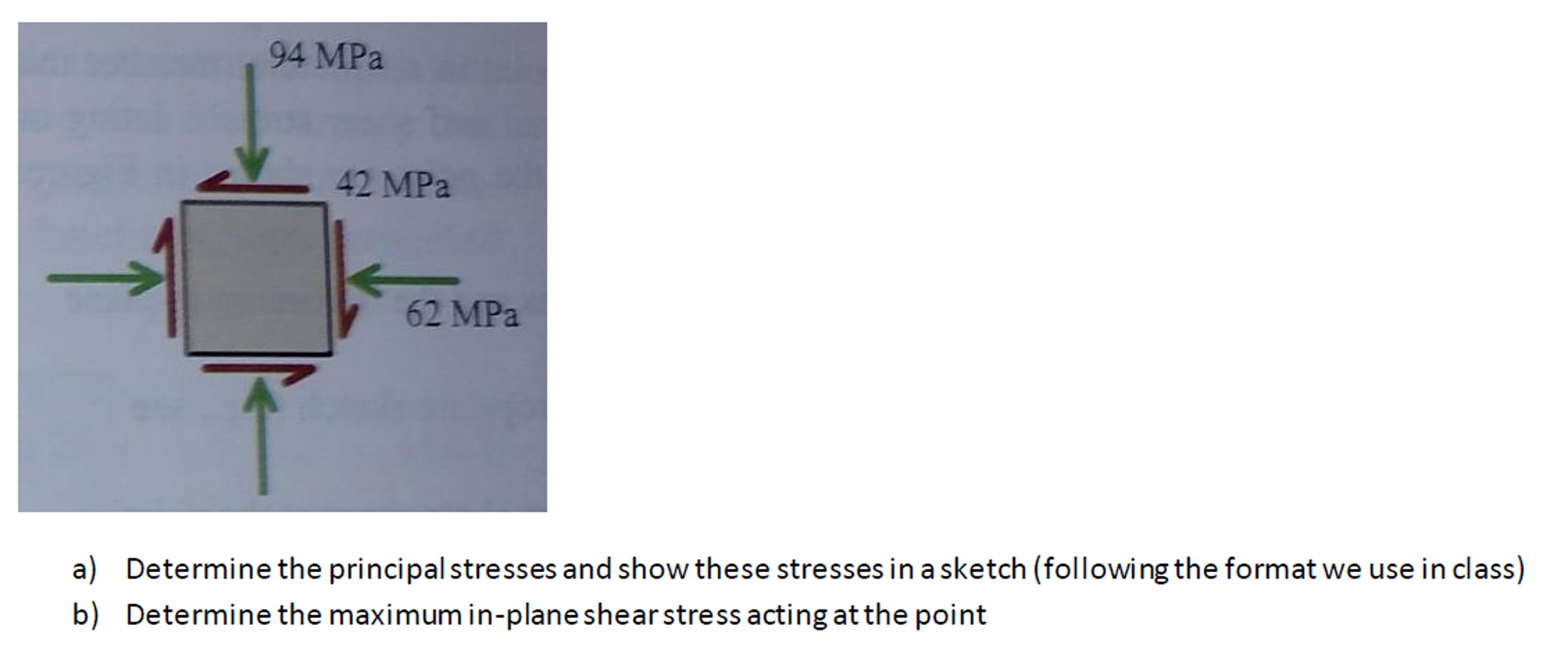 Solved Determine the principal stresses and show these | Chegg.com