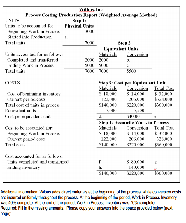 Solved Please explain how to get reconcile work in process
