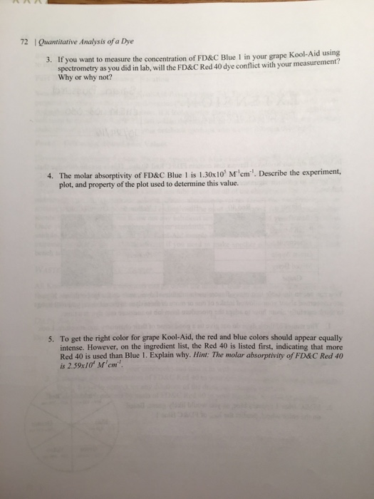 Solved QUANTITATIVE ANALYSIS OF A DYE Sarah Bussard | Chegg.com