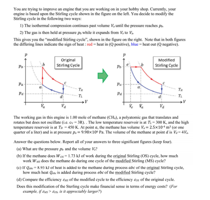 Solved You are trying to improve an engine that you are | Chegg.com