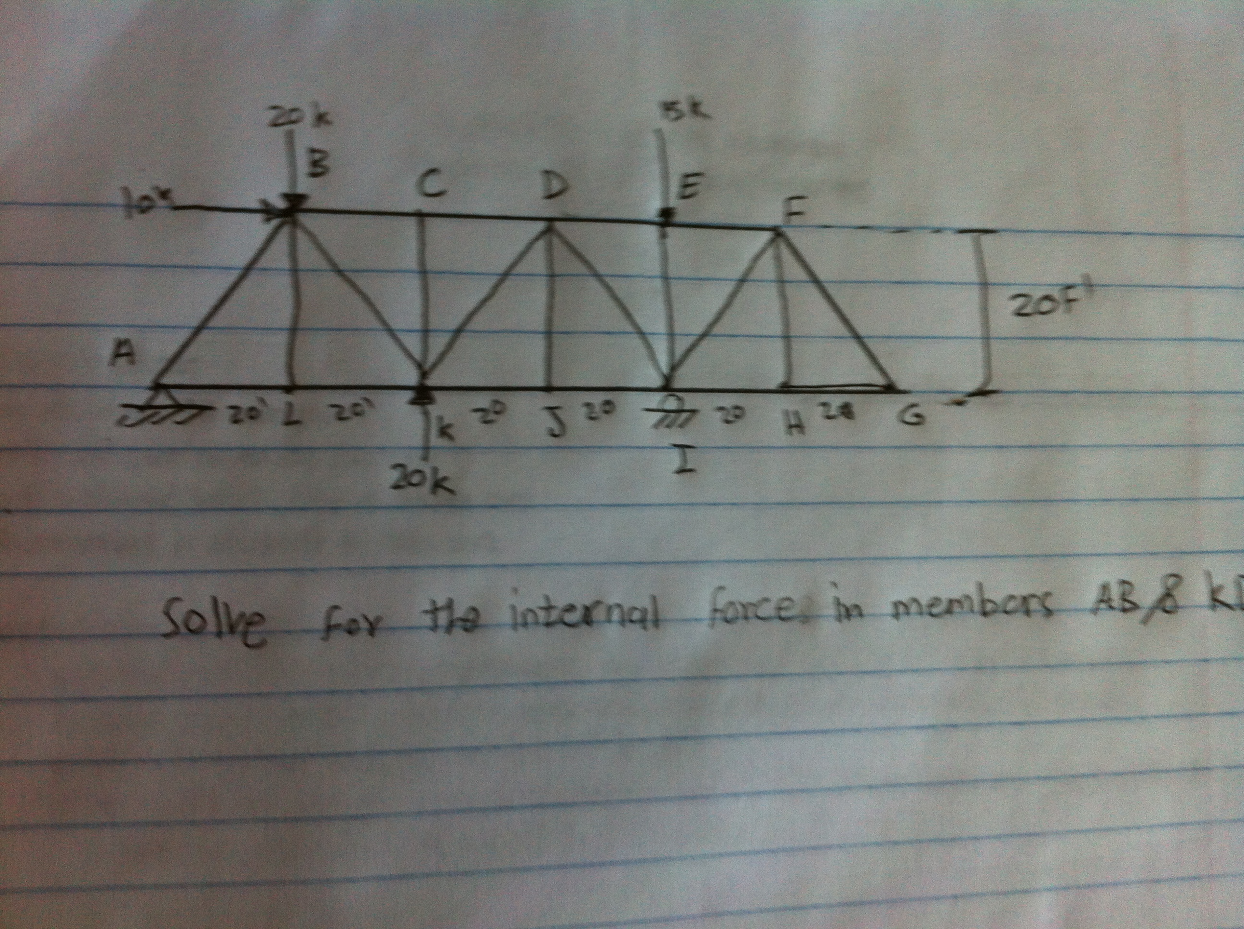 Solved: Solve For The Internal Force In Members AB | Chegg.com