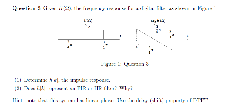 Solved Question 3 Given H(ohm), the frequency response for a | Chegg.com