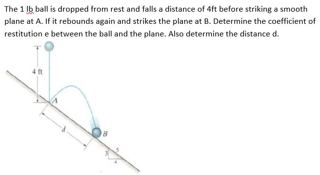 Solved The 1 lb ball is dropped from rest and falls a | Chegg.com