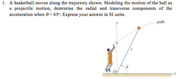 Projectile Motion Basketball