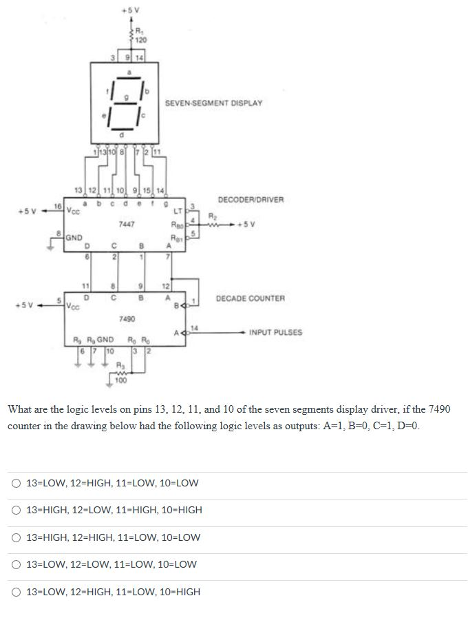 Solved What are the logic levels on pins 13, 12, 11, and | Chegg.com