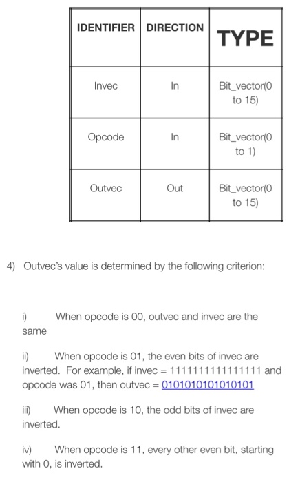 Solved Outvec's value is determined by the following | Chegg.com
